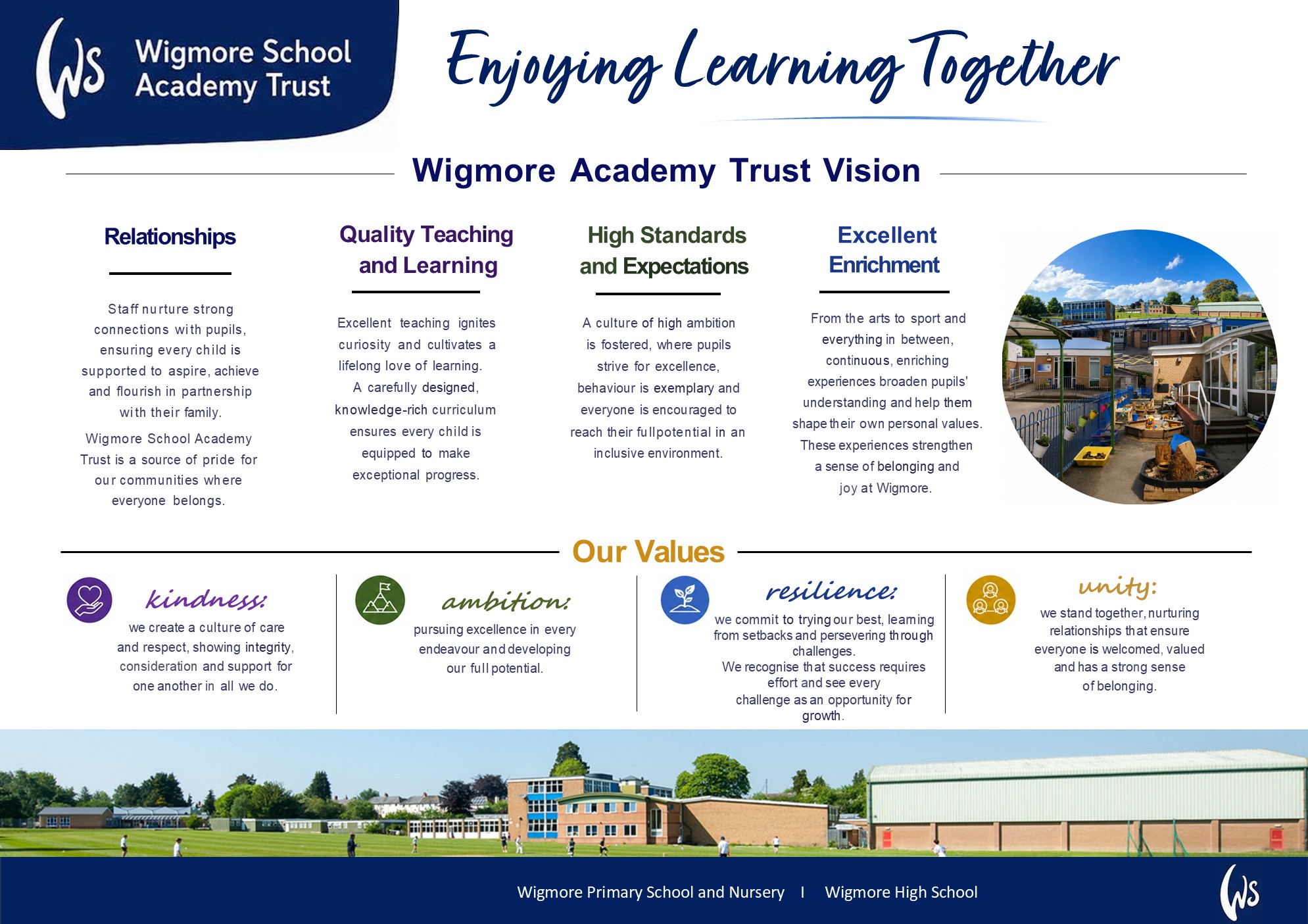 Wigmore Vision and Values